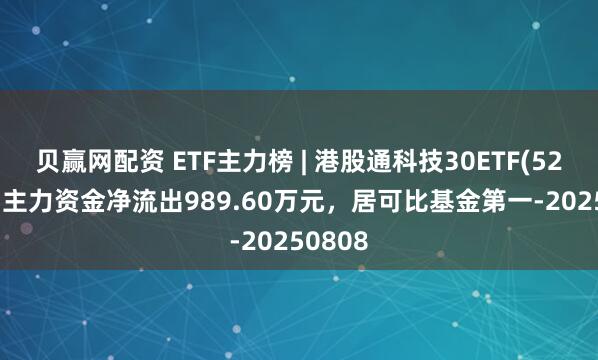 贝赢网配资 ETF主力榜 | 港股通科技30ETF(520980)主力资金净流出989.60万元，居可比基金第一-20250808