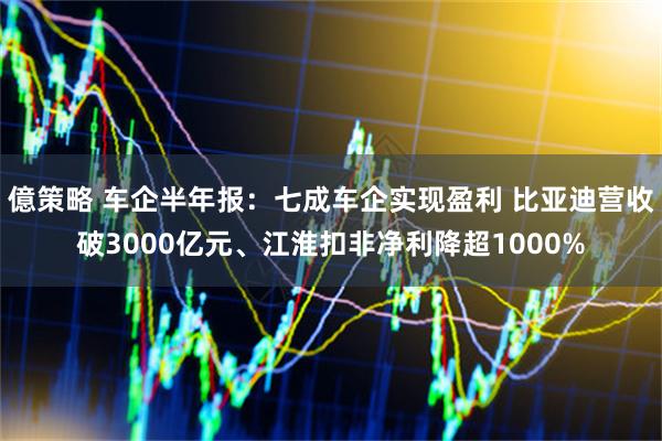 億策略 车企半年报：七成车企实现盈利 比亚迪营收破3000亿元、江淮扣非净利降超1000%
